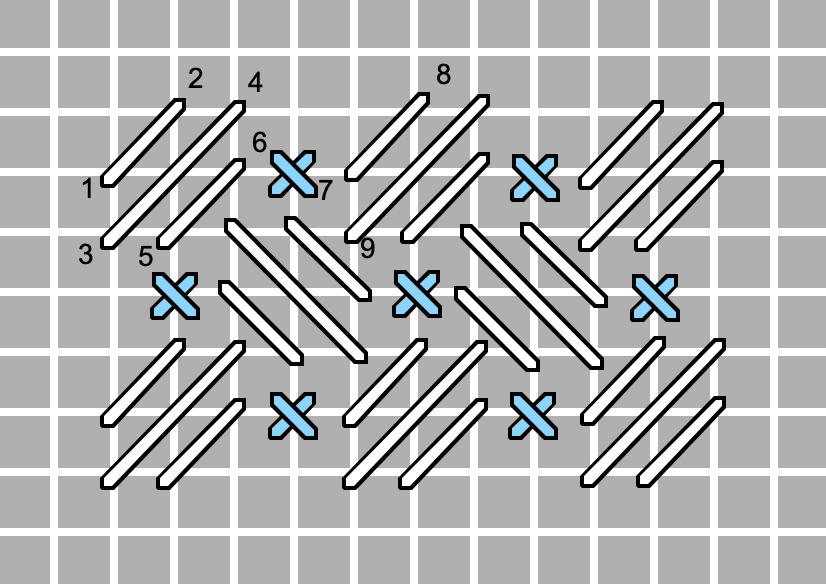 Stitch Style-Criss Cross Hungarian