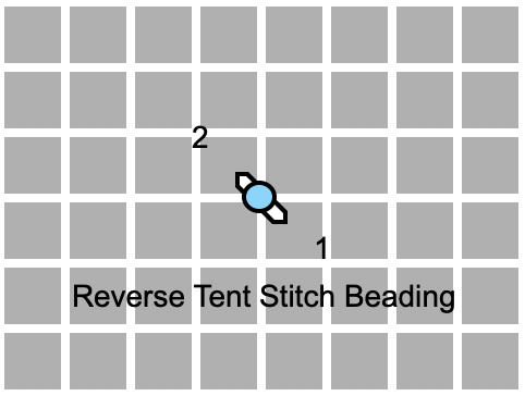 Stitch Style- Reverse Tent Stitch Beading